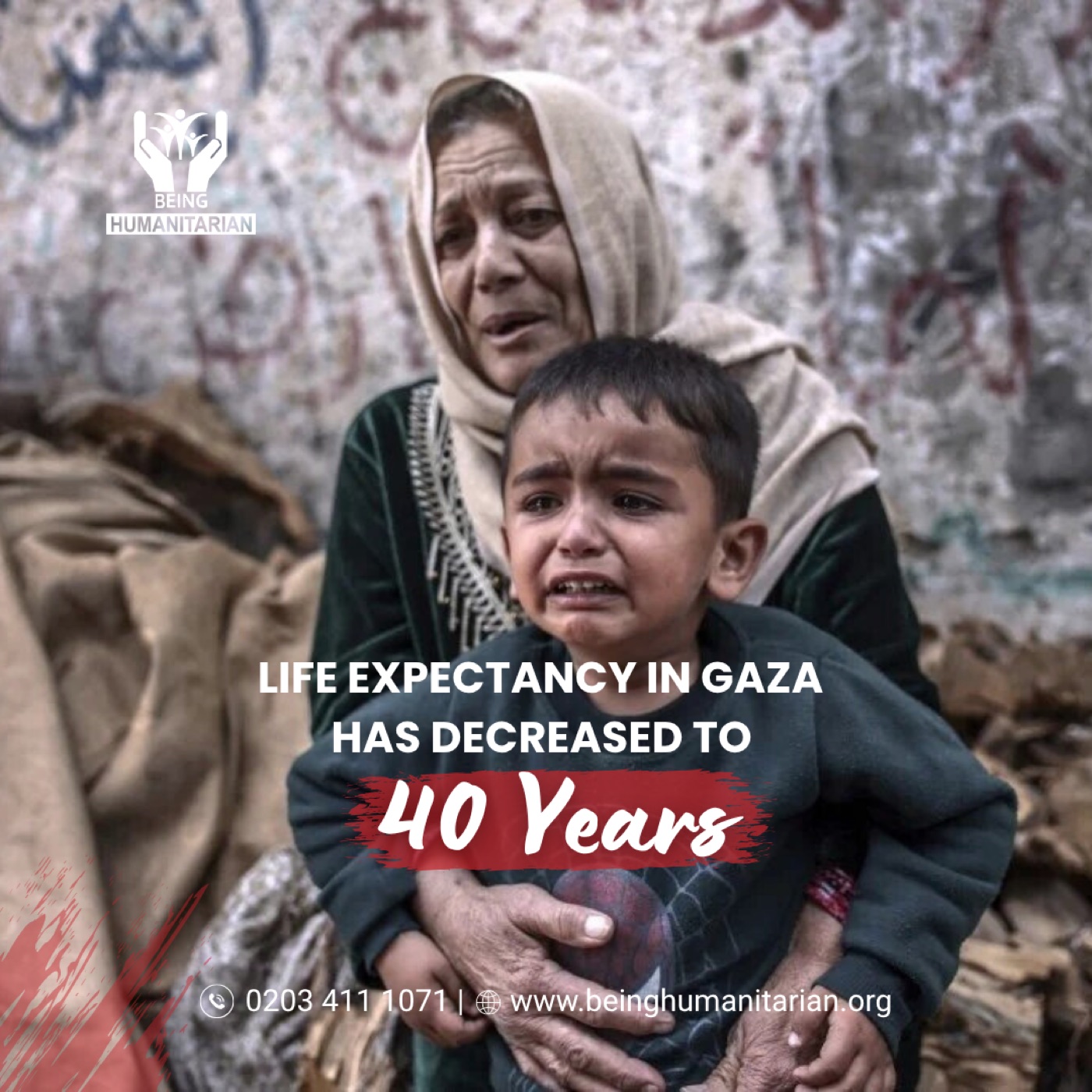 Life Expectancy in Gaza